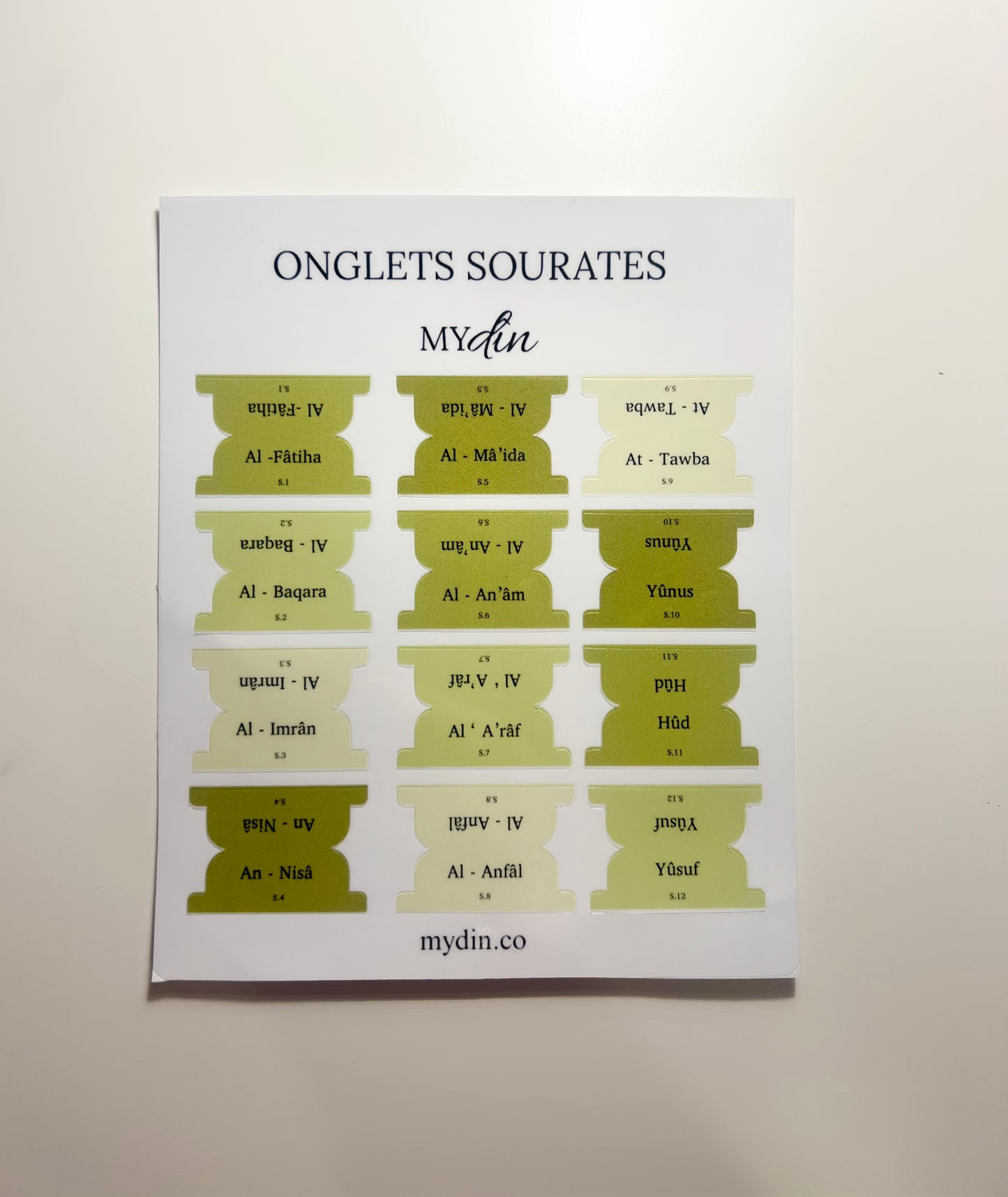 Onglet Coran